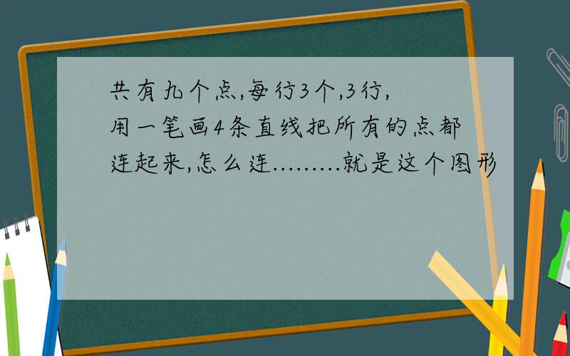 共有九个点,每行3个,3行,用一笔画4条直线把所有的点都连起来,怎么连.........就是这个图形