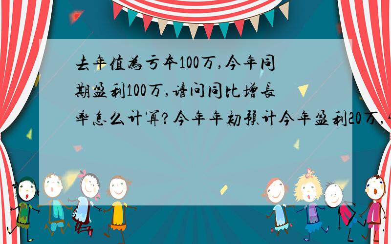 去年值为亏本100万,今年同期盈利100万,请问同比增长率怎么计算?今年年初预计今年盈利20万,实际盈利100万,增长额是80万,增幅是400%.去年亏本100万,今年同期盈利100万,增长额是200万,增幅为200%.