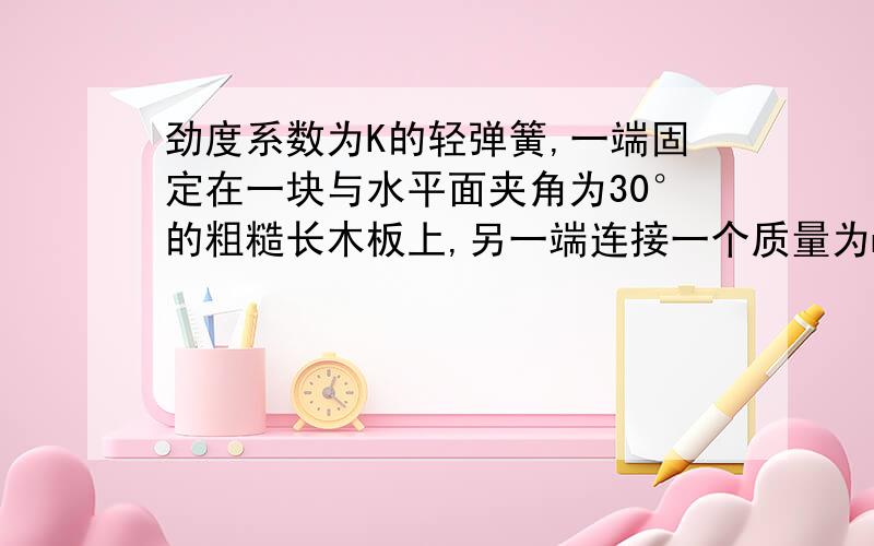 劲度系数为K的轻弹簧,一端固定在一块与水平面夹角为30°的粗糙长木板上,另一端连接一个质量为m的滑块A,滑块与木板的最大静摩擦力为Ff.设滑块与木板的最大静摩擦力与其滑动摩擦力大小相