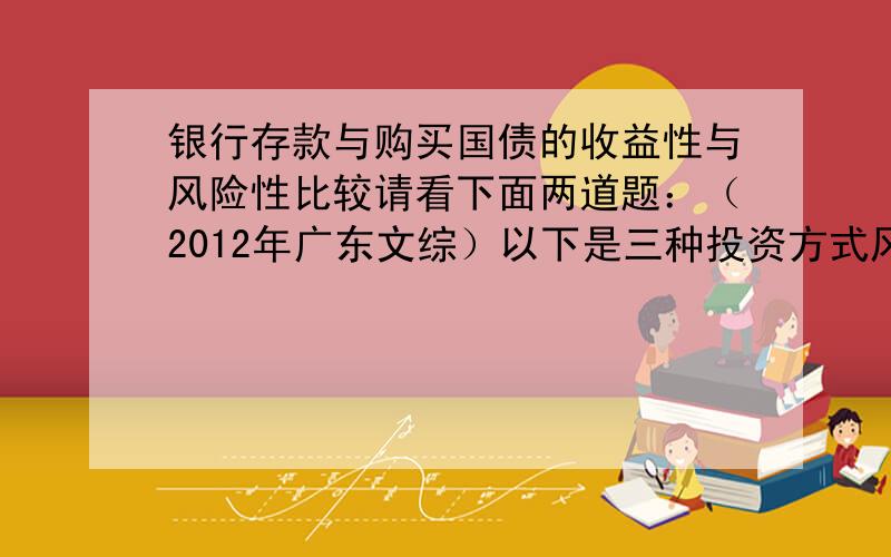 银行存款与购买国债的收益性与风险性比较请看下面两道题：（2012年广东文综）以下是三种投资方式风险与收益比较示意图,不考虑其他因素,表达合理的是( A )图见如下网址 http://h.hiphotos.baid