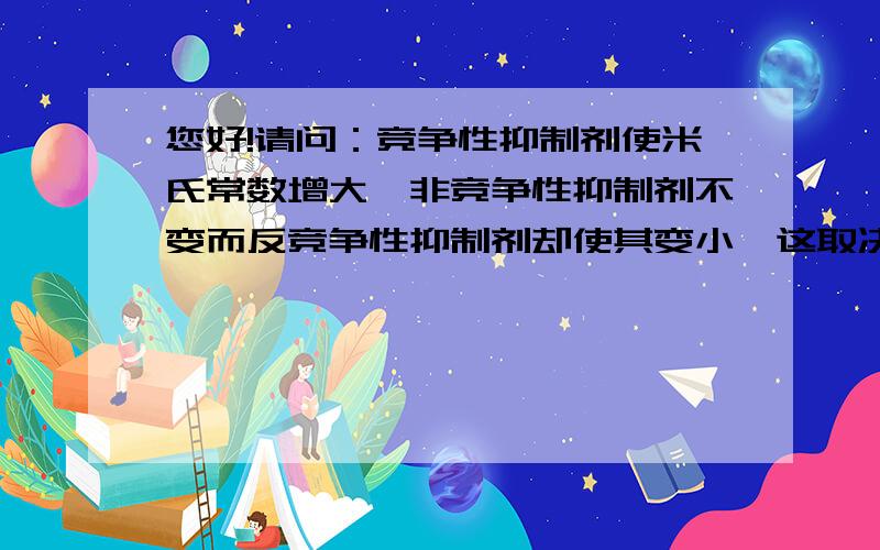 您好!请问：竞争性抑制剂使米氏常数增大,非竞争性抑制剂不变而反竞争性抑制剂却使其变小,这取决于什么