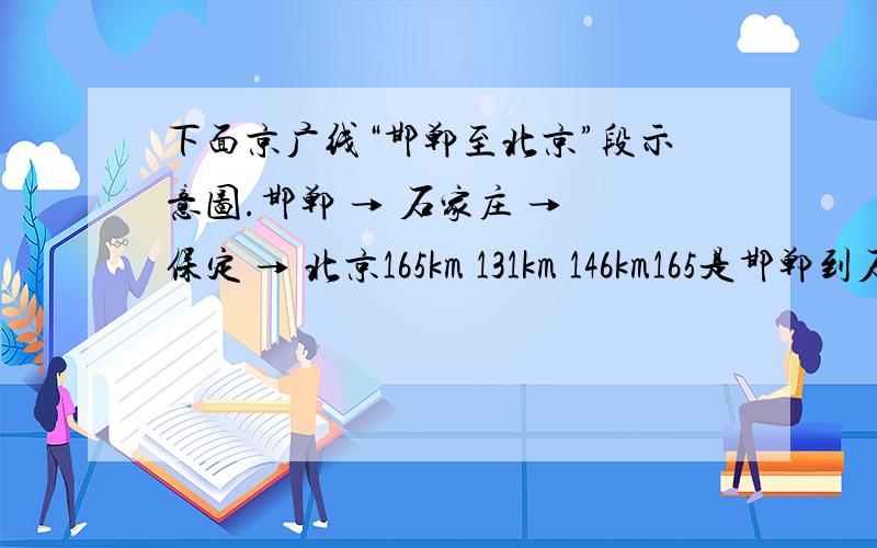 下面京广线“邯郸至北京”段示意图.邯郸 → 石家庄 → 保定 → 北京165km 131km 146km165是邯郸到石家庄所行的路程131是石家庄到保定所行的路程最后一个和前面的一样146保定到北京从邯郸开往