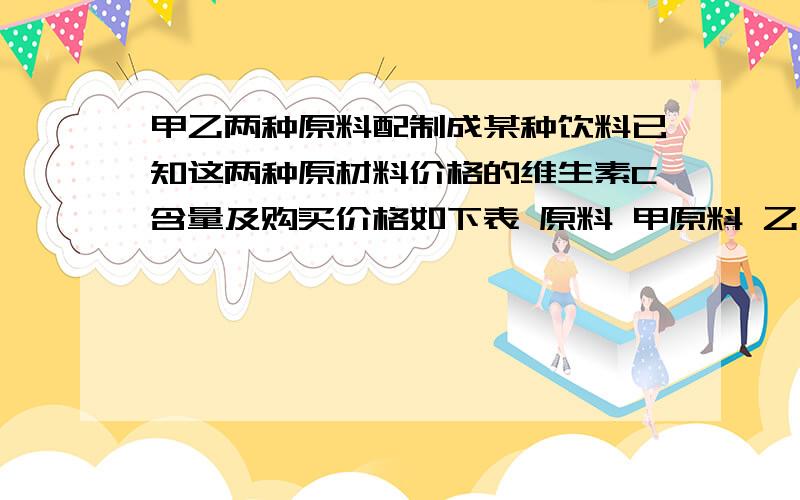 甲乙两种原料配制成某种饮料已知这两种原材料价格的维生素C含量及购买价格如下表 原料 甲原料 乙原料 维生现在要求用72元配置含有5000单位的维生素C的这种饮料 问应该分别买这两种原材