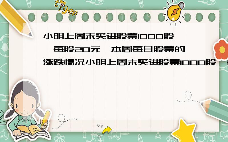 小明上周末买进股票1000股,每股20元,本周每日股票的涨跌情况小明上周末买进股票1000股,每股20元,下表为本周每日股票的涨跌情况：（单位：元 ） 星 期 一 二 三 四 五 六 每股涨跌 +4 +4.5 -1 -2