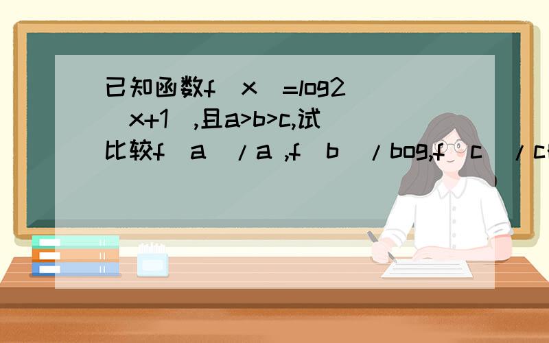 已知函数f(x)=log2 (x+1),且a>b>c,试比较f(a)/a ,f(b)/bog,f(c)/c的大小请用关于直线的方程或斜率来解