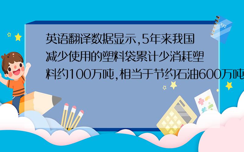 英语翻译数据显示,5年来我国减少使用的塑料袋累计少消耗塑料约100万吨,相当于节约石油600万吨,可供280万辆汽车行驶1年.