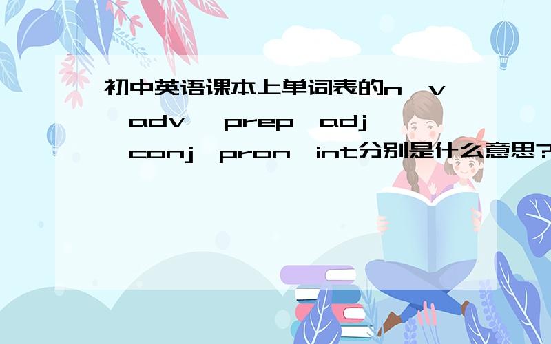 初中英语课本上单词表的n、v、adv 、prep、adj、conj、pron、int分别是什么意思?打酱油、神经失常、酒后乱性的不准出声阿