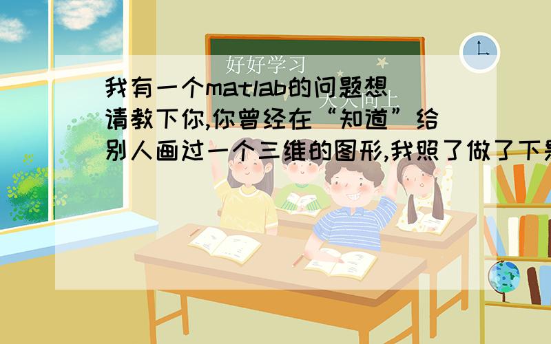 我有一个matlab的问题想请教下你,你曾经在“知道”给别人画过一个三维的图形,我照了做了下是曲线到底怎么回事啊