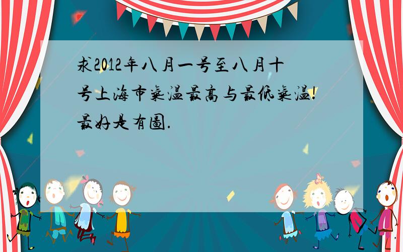 求2012年八月一号至八月十号上海市气温最高与最低气温!最好是有图.