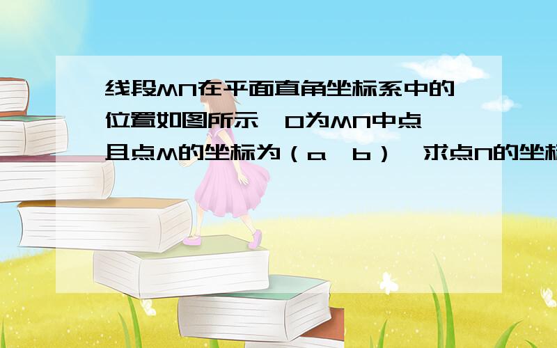 线段MN在平面直角坐标系中的位置如图所示,O为MN中点,且点M的坐标为（a,b）,求点N的坐标就这样多少