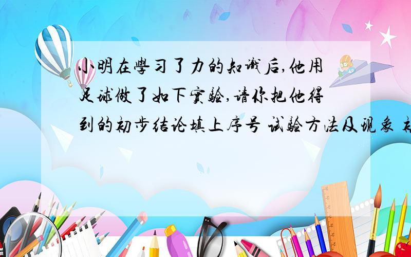 小明在学习了力的知识后,他用足球做了如下实验,请你把他得到的初步结论填上序号 试验方法及现象 初步结论 1 用脚踩足球,足球变扁2 用脚踢足球,球飞出去3 球撞到球门被反弹回来4 用力向