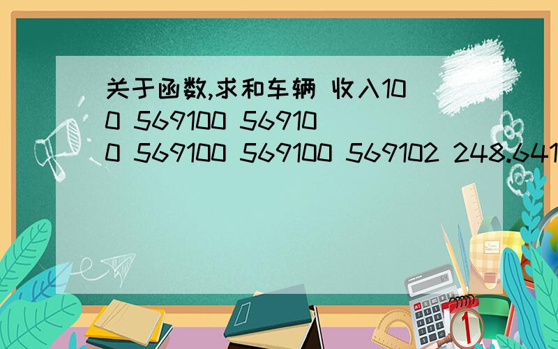 关于函数,求和车辆 收入100 569100 569100 569100 569100 569102 248.64102 431.52102 392.64102 214.08102 230.4这是两列,在第三列中用公式自动算出各个车号的收入之和.excel 表中,在第三列中自动求和.