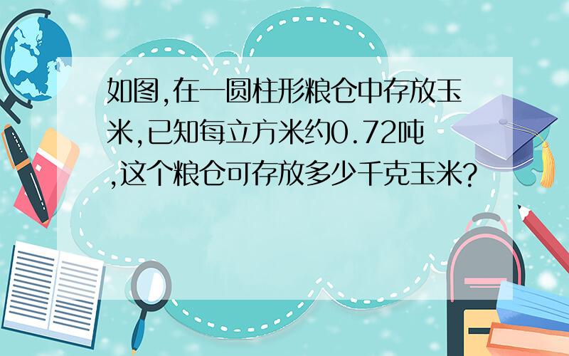 如图,在一圆柱形粮仓中存放玉米,已知每立方米约0.72吨,这个粮仓可存放多少千克玉米?