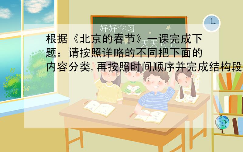 根据《北京的春节》一课完成下题：请按照详略的不同把下面的内容分类,再按照时间顺序并完成结构段.1.腊八这一天要做的事.2.孩子们为过年做的准备.3.大人们为过春节做的准备.4.过小年.5.