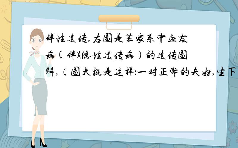 伴性遗传,右图是某家系中血友病(伴X隐性遗传病）的遗传图解,（图大概是这样：一对正常的夫妇,生下了1号儿 2号女 3号女 4号儿患病）试求：(1)如果Ⅱ2与正常男性结婚,①生出血友病男孩的