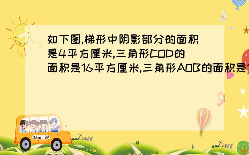 如下图,梯形中阴影部分的面积是4平方厘米,三角形COD的面积是16平方厘米,三角形AOB的面积是1平方厘米,求梯形ABCD的面积是多少平方厘米?