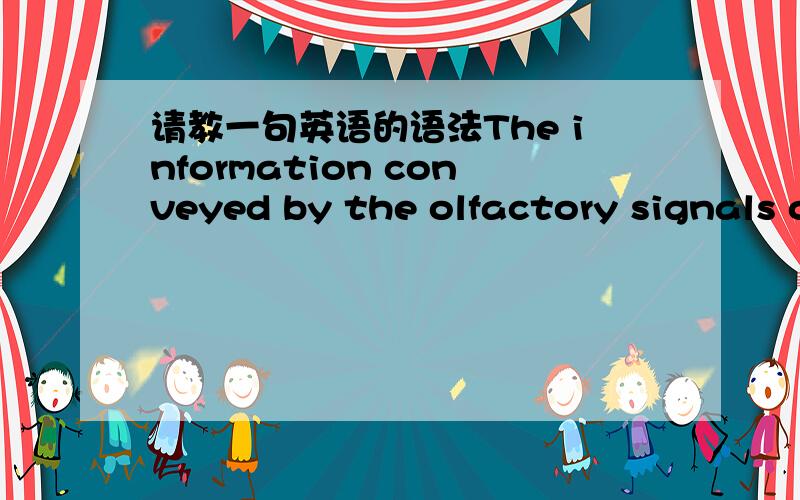 请教一句英语的语法The information conveyed by the olfactory signals on a buck rub make it the social equivalent of some auditory signals in other deer species.make it the social equivalent of someauditory signals in other deer species.请划