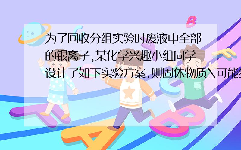 为了回收分组实验时废液中全部的银离子,某化学兴趣小组同学设计了如下实验方案.则固体物质N可能组成的是（   ）A.Cu、AgB.Fe、AgC.AgD.____________(自己填一个)