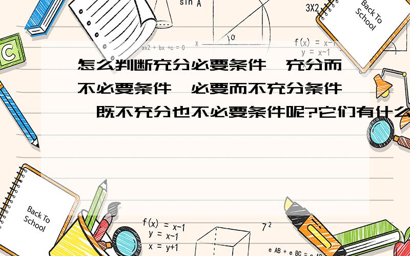 怎么判断充分必要条件、充分而不必要条件、必要而不充分条件、既不充分也不必要条件呢?它们有什么区别呢