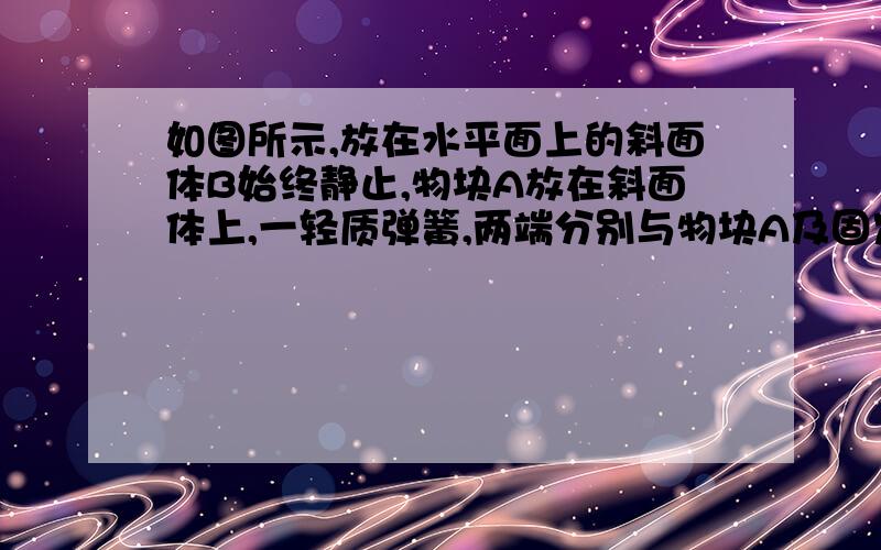 如图所示,放在水平面上的斜面体B始终静止,物块A放在斜面体上,一轻质弹簧,两端分别与物块A及固定在斜面体底端的挡板栓接,初始时A,B静止,弹簧处于压缩状态.现用力F沿斜面向上拉A,但并未运