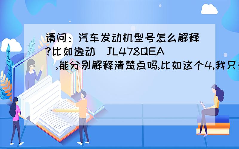 请问：汽车发动机型号怎么解释?比如逸动（JL478QEA）,能分别解释清楚点吗,比如这个4,我只知道是4缸.