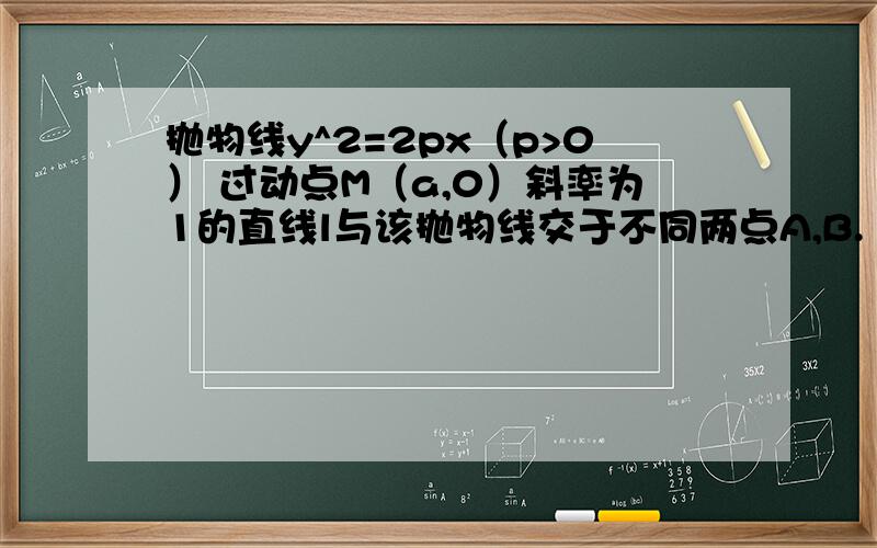 抛物线y^2=2px（p>0） 过动点M（a,0）斜率为1的直线l与该抛物线交于不同两点A,B.（1）若|AB|