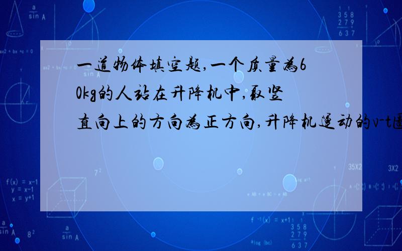 一道物体填空题,一个质量为60kg的人站在升降机中,取竖直向上的方向为正方向,升降机运动的v-t图像如图4-5所示.在（ ）s内人处于超重状态,这时人对升降机地板的压力为（ ）N;在（ ）s内人处