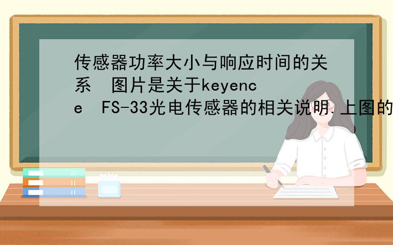 传感器功率大小与响应时间的关系  图片是关于keyence  FS-33光电传感器的相关说明.上图的意思是说该sensor有6个等级的功率模式,并且按照每个功率大小的增加,导致sensor响应时间的增加. 我不知