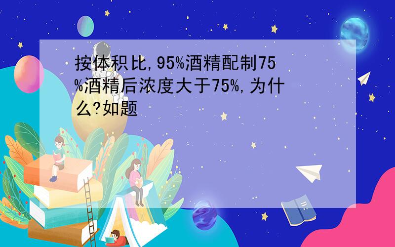 按体积比,95%酒精配制75%酒精后浓度大于75%,为什么?如题