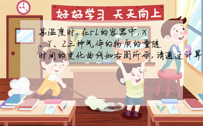 某温度时,在5L的容器中,X、Y、Z三种气体的物质的量随时间的变化曲线如右图所示,请通过计算回答下列问题1.反应开始至2min,Y的平均反应速率2.分析有关数据,写出X、Y、Z的反应方程式