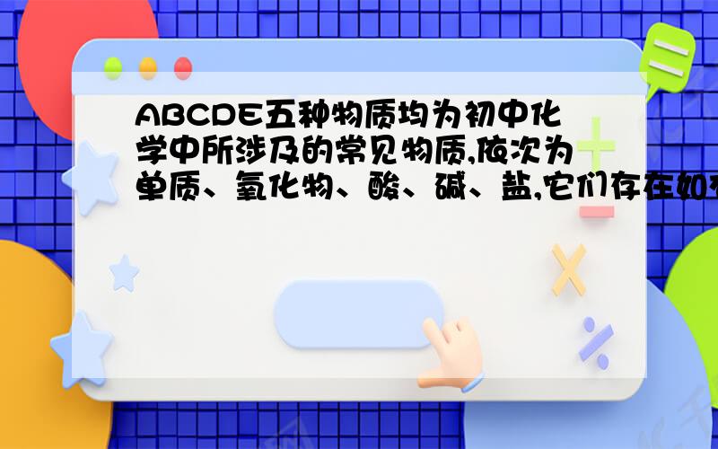 ABCDE五种物质均为初中化学中所涉及的常见物质,依次为单质、氧化物、酸、碱、盐,它们存在如右图→表示可向箭头所指方向转化,弧线表示两种物质间可以发生反应,ABCDE各是什么?不能上传图