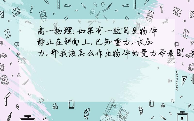 高一物理：如果有一题目是物体静止在斜面上,已知重力,求压力,那我该怎么作出物体的受力示意图,是以...高一物理：如果有一题目是物体静止在斜面上,已知重力,求压力,那我该怎么作出物体