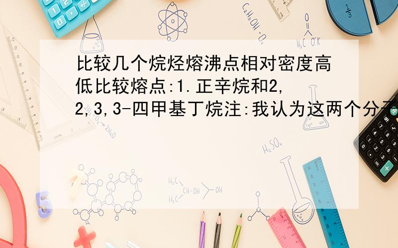 比较几个烷烃熔沸点相对密度高低比较熔点:1.正辛烷和2,2,3,3-四甲基丁烷注:我认为这两个分子式一样,而且两个都是对称分子,不能说哪个分子更对称啊?那应该怎么判断呢?2.在己烷的五个异构