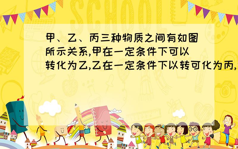 甲、乙、丙三种物质之间有如图所示关系,甲在一定条件下可以转化为乙,乙在一定条件下以转可化为丙,甲、乙、丙三种物质之间有如图所示关系,甲在一定条件下可以转化为乙,乙在一定条件