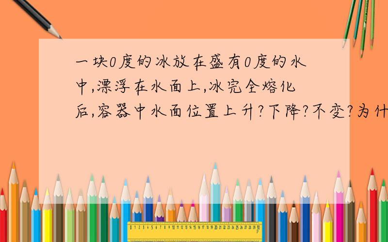 一块0度的冰放在盛有0度的水中,漂浮在水面上,冰完全熔化后,容器中水面位置上升?下降?不变?为什么?