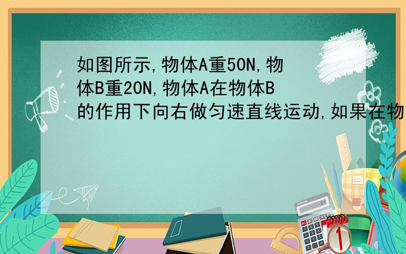 如图所示,物体A重50N,物体B重20N,物体A在物体B的作用下向右做匀速直线运动,如果在物体A上加一个水平向左的力F,使物体B以0.1m/s的速度匀速上升,则2s内拉力F所做的力是（ ）J.