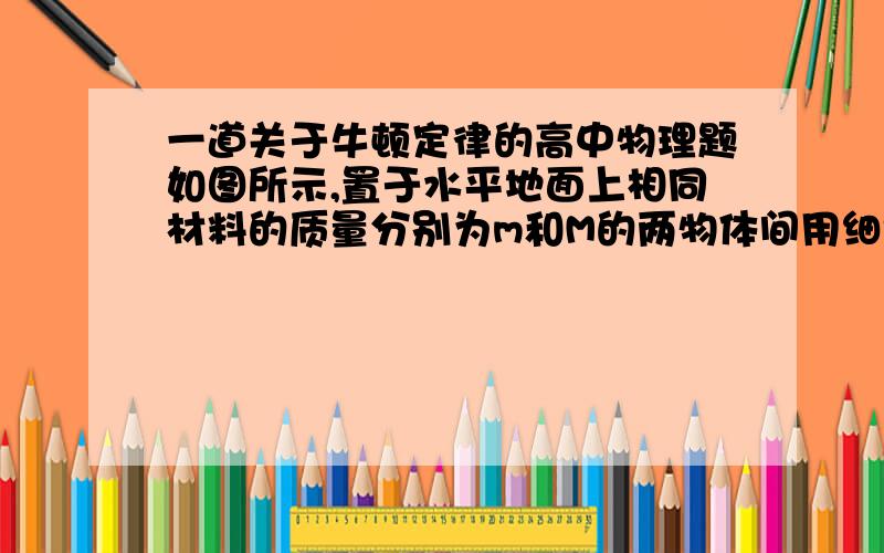 一道关于牛顿定律的高中物理题如图所示,置于水平地面上相同材料的质量分别为m和M的两物体间用细绳相连.在M上施加一水平恒力F,使两物体做匀加速直线运动,对两物体间绳上的张力的说法,