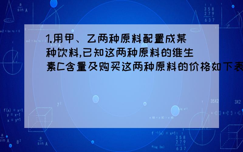 1.用甲、乙两种原料配置成某种饮料,已知这两种原料的维生素C含量及购买这两种原料的价格如下表：甲种原料 乙种原料维生素C/（单位/千克） 600 100原料价格/（元/千克） 8 4现配制这种饮料