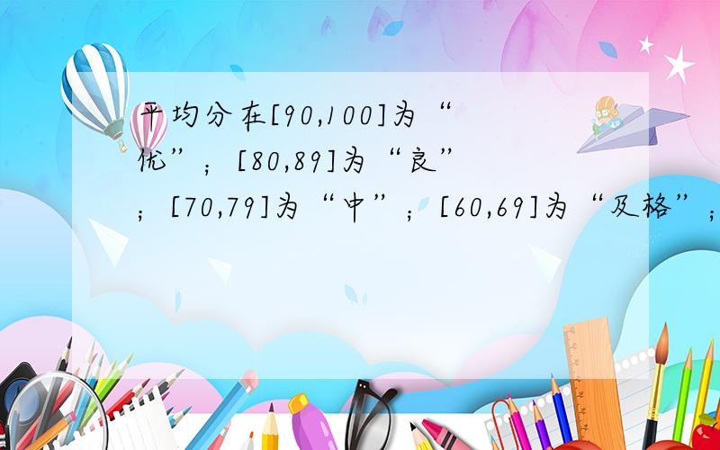 平均分在[90,100]为“优”；[80,89]为“良”；[70,79]为“中”；[60,69]为“及格”；[0,59]为“不及格”这个语句用if语句在Excel中怎么写