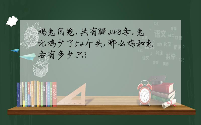 鸡兔同笼,共有腿248条,兔比鸡少了52个头,那么鸡和兔各有多少只?