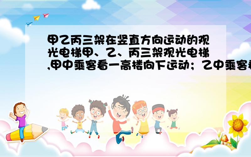 甲乙丙三架在竖直方向运动的观光电梯甲、乙、丙三架观光电梯,甲中乘客看一高楼向下运动；乙中乘客看甲在向下运动；丙中乘客看甲、乙都在向上运动.这三架电梯相对地面的运动情况可