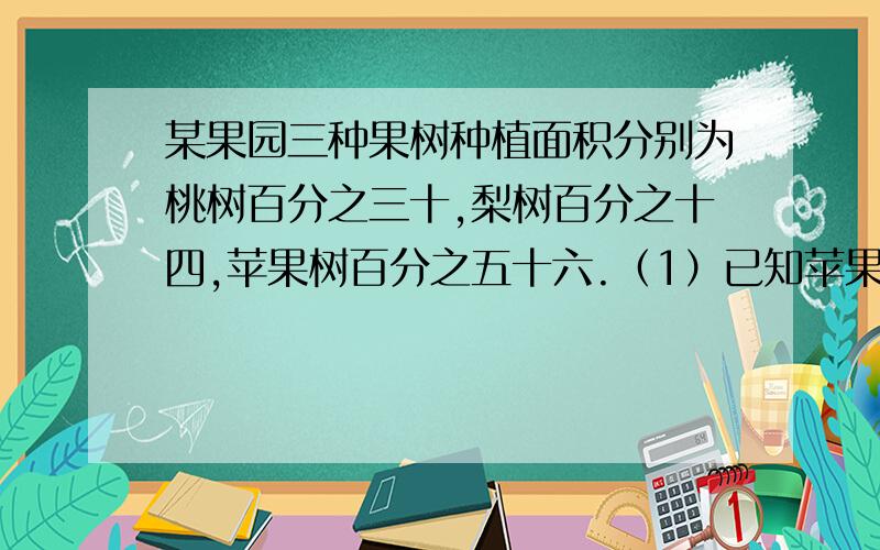 某果园三种果树种植面积分别为桃树百分之三十,梨树百分之十四,苹果树百分之五十六.（1）已知苹果树的种植面积是4.2公顷,三种果树的总面积是（  ）公顷. (2)桃树的种植面积是（ ）公顷.