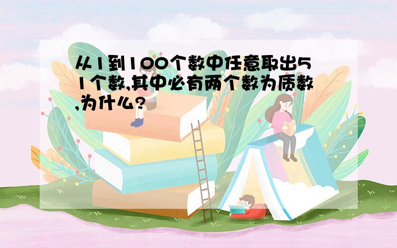 从1到100个数中任意取出51个数,其中必有两个数为质数,为什么?