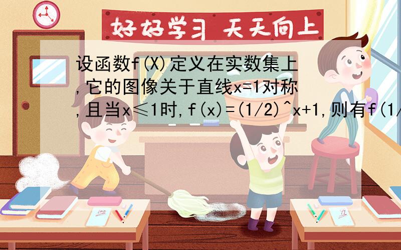 设函数f(X)定义在实数集上,它的图像关于直线x=1对称,且当x≤1时,f(x)=(1/2)^x+1,则有f(1/2)＜f(5/2)＜f(5/3)