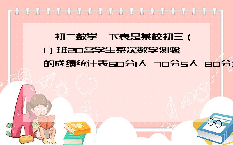 【初二数学】下表是某校初三（1）班20名学生某次数学测验的成绩统计表60分1人 70分5人 80分X人 90分Y人,100分2人,若这20人平均成绩为82,求X Y的值.【正确答案是这样解的】：根据题意列方程：x