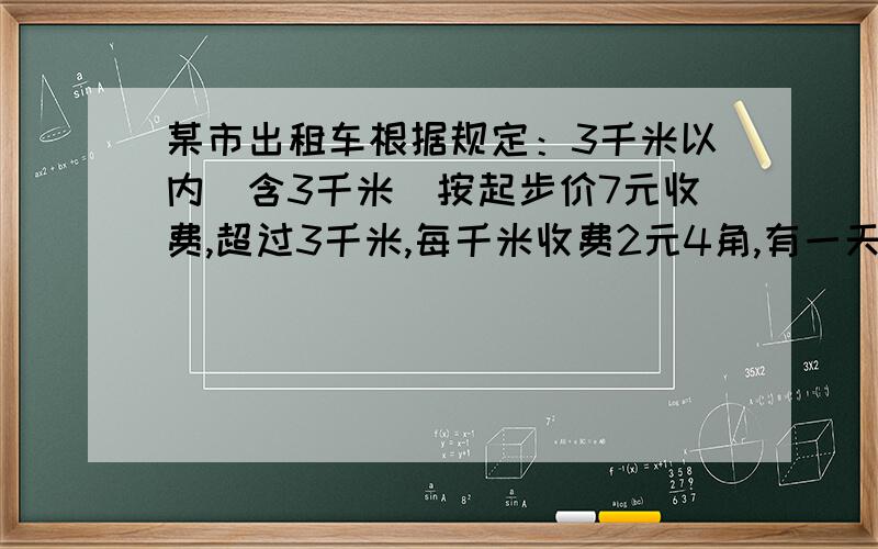 某市出租车根据规定：3千米以内（含3千米）按起步价7元收费,超过3千米,每千米收费2元4角,有一天,小明一家乘一辆出租车到太阳宫玩,一共付费16元6角.小明家离太阳宫多远?