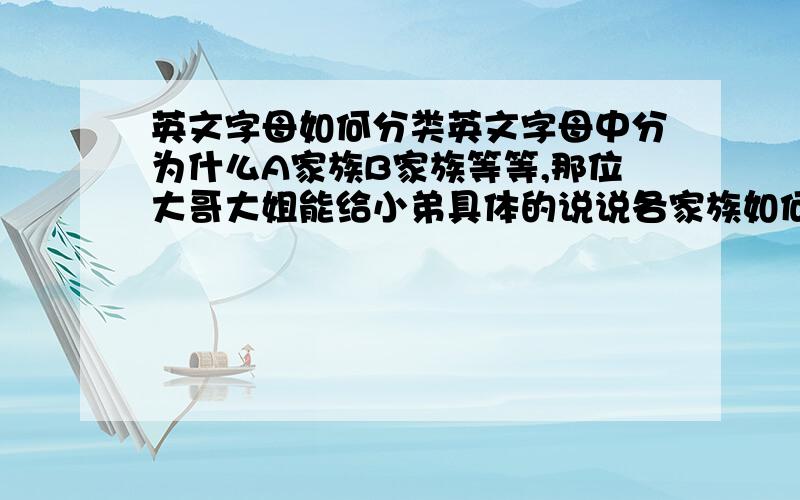 英文字母如何分类英文字母中分为什么A家族B家族等等,那位大哥大姐能给小弟具体的说说各家族如何分类的,都有什么字母,