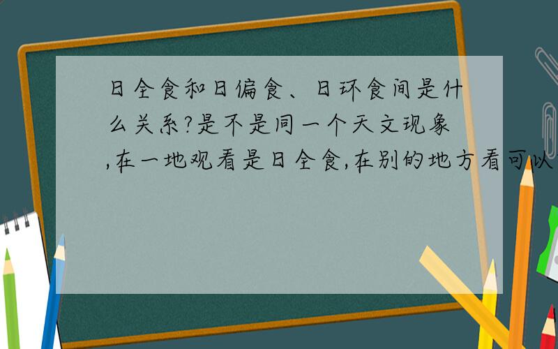 日全食和日偏食、日环食间是什么关系?是不是同一个天文现象,在一地观看是日全食,在别的地方看可以就是日偏食或日环食