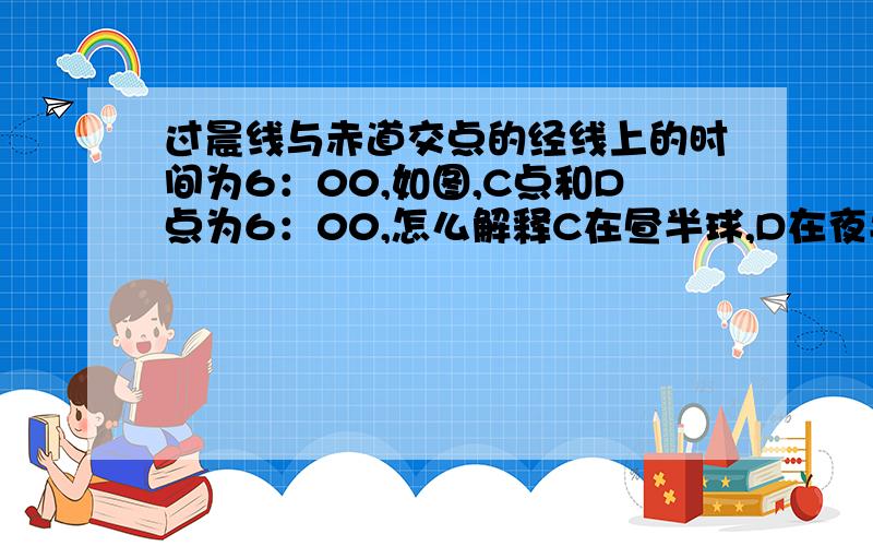 过晨线与赤道交点的经线上的时间为6：00,如图,C点和D点为6：00,怎么解释C在昼半球,D在夜半球这个问题