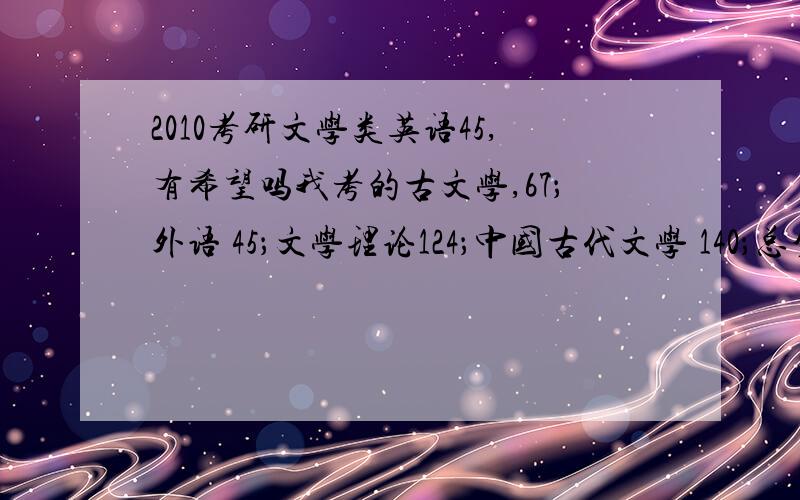 2010考研文学类英语45,有希望吗我考的古文学,67；外语 45；文学理论124；中国古代文学 140；总分 376.我报的A区,因为英语估计没戏了,各位觉得今年这个分数还有调剂B、C区的可能吗?要是有,我